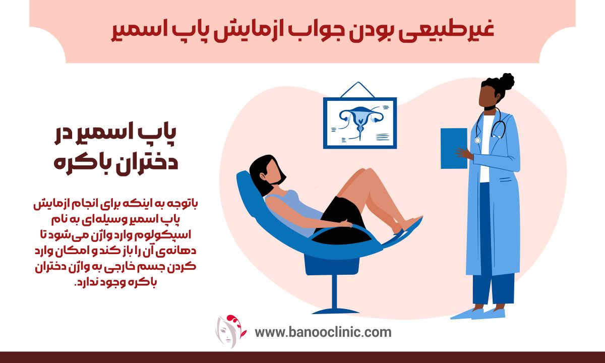 غیرطبیعی بودن جواب ازمایش پاپ اسمیر
