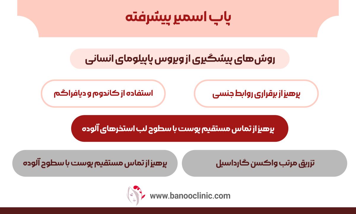 پاپ اسمیر پیشرفته