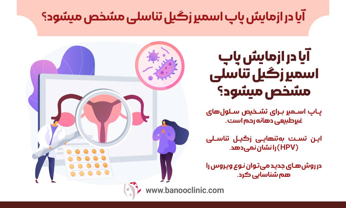 ایا در ازمایش پاپ اسمیر زگیل تناسلی مشخص میشود