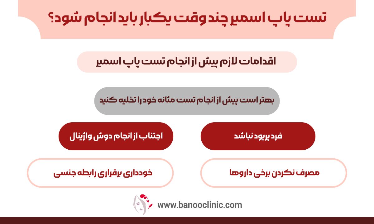 تست پاپ اسمیر چند وقت یکبار باید انجام شود