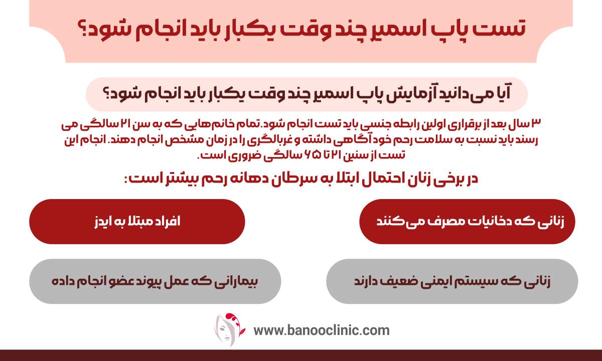 تست پاپ اسمیر چند وقت یکبار باید انجام شود