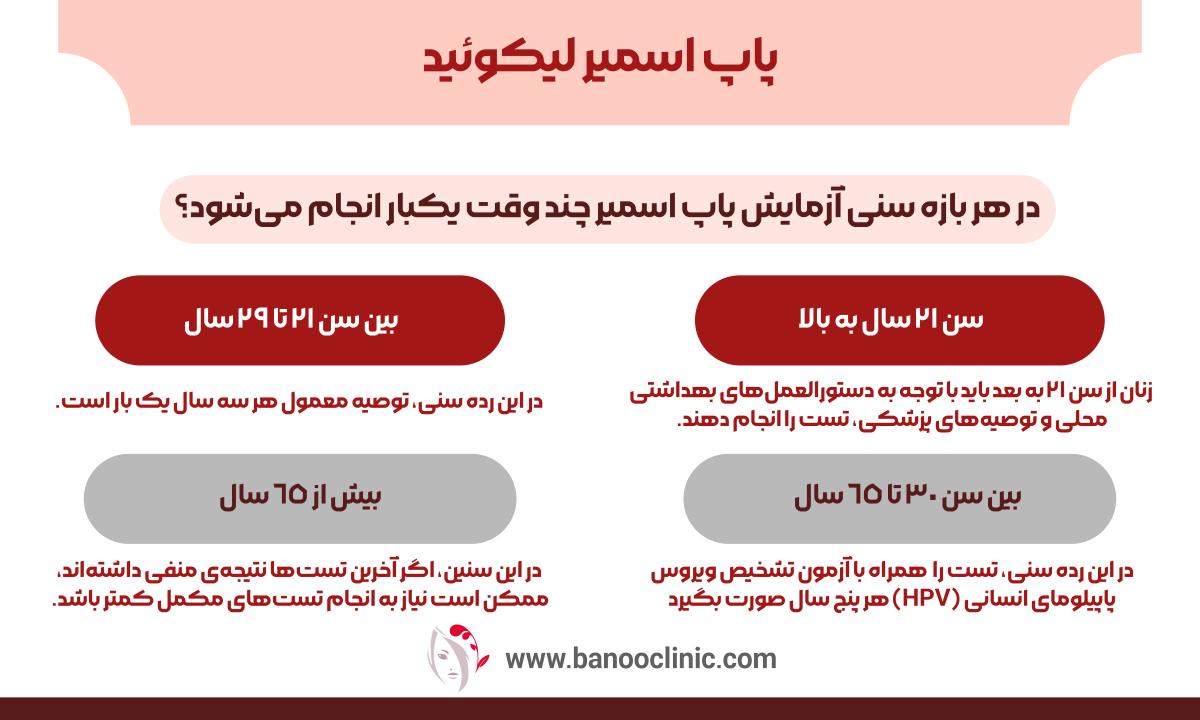 پاپ اسمیر لیکوئید 