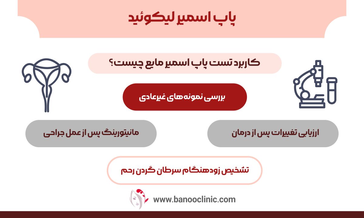 پاپ اسمیر لیکوئید 