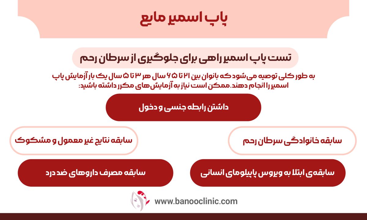  پاپ اسمیر مایع