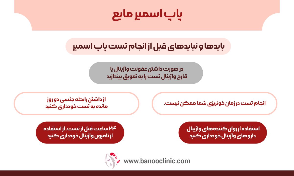  پاپ اسمیر مایع