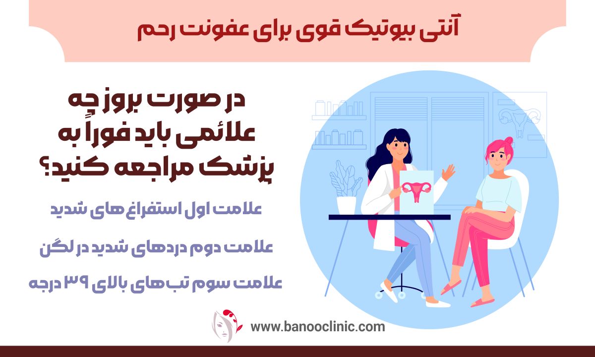 آنتی بیوتیک قوی برای عفونت رحم