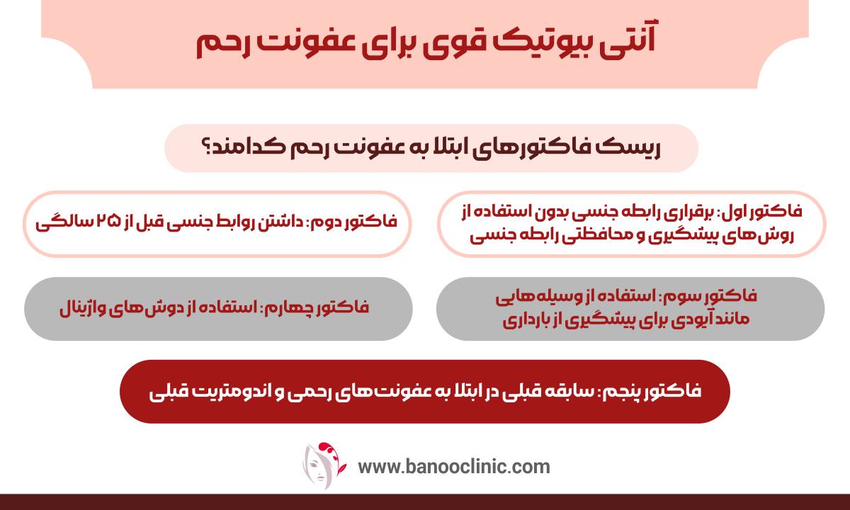 آنتی بیوتیک قوی برای عفونت رحم