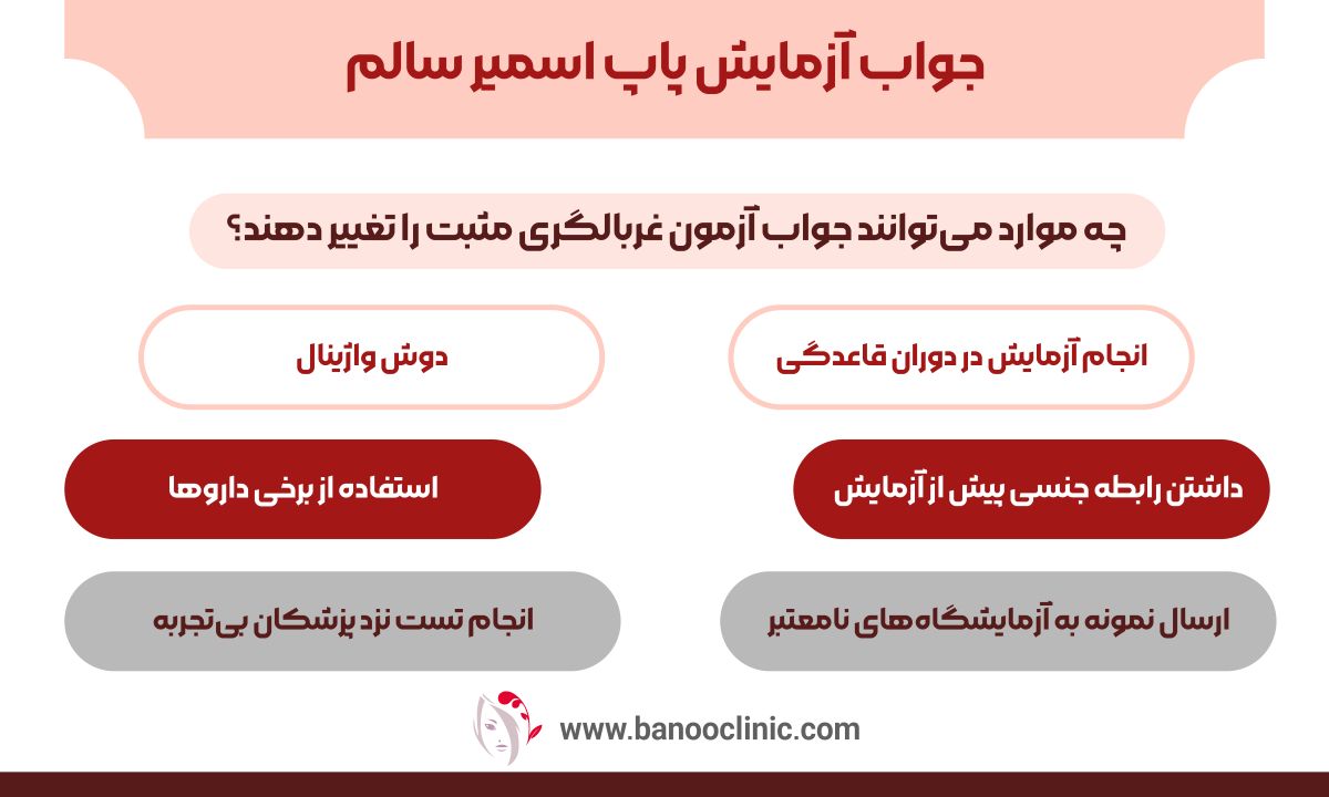 جواب آزمایش پاپ اسمیر سالم