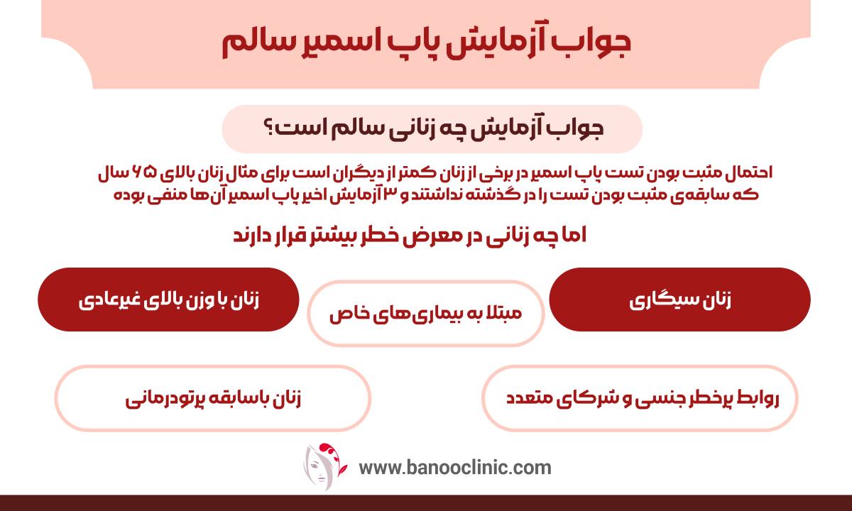 جواب آزمایش پاپ اسمیر سالم