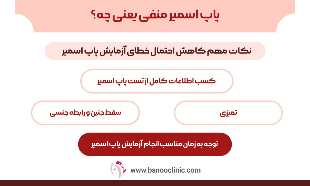 پاپ اسمیر منفی یعنی چه