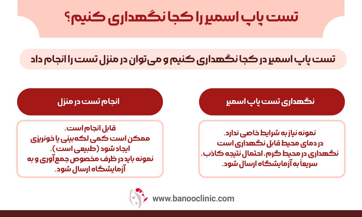تست پاپ اسمیر را کجا نگهداری کنیم