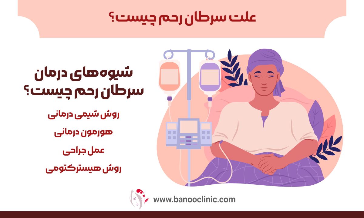علت سرطان رحم چیست