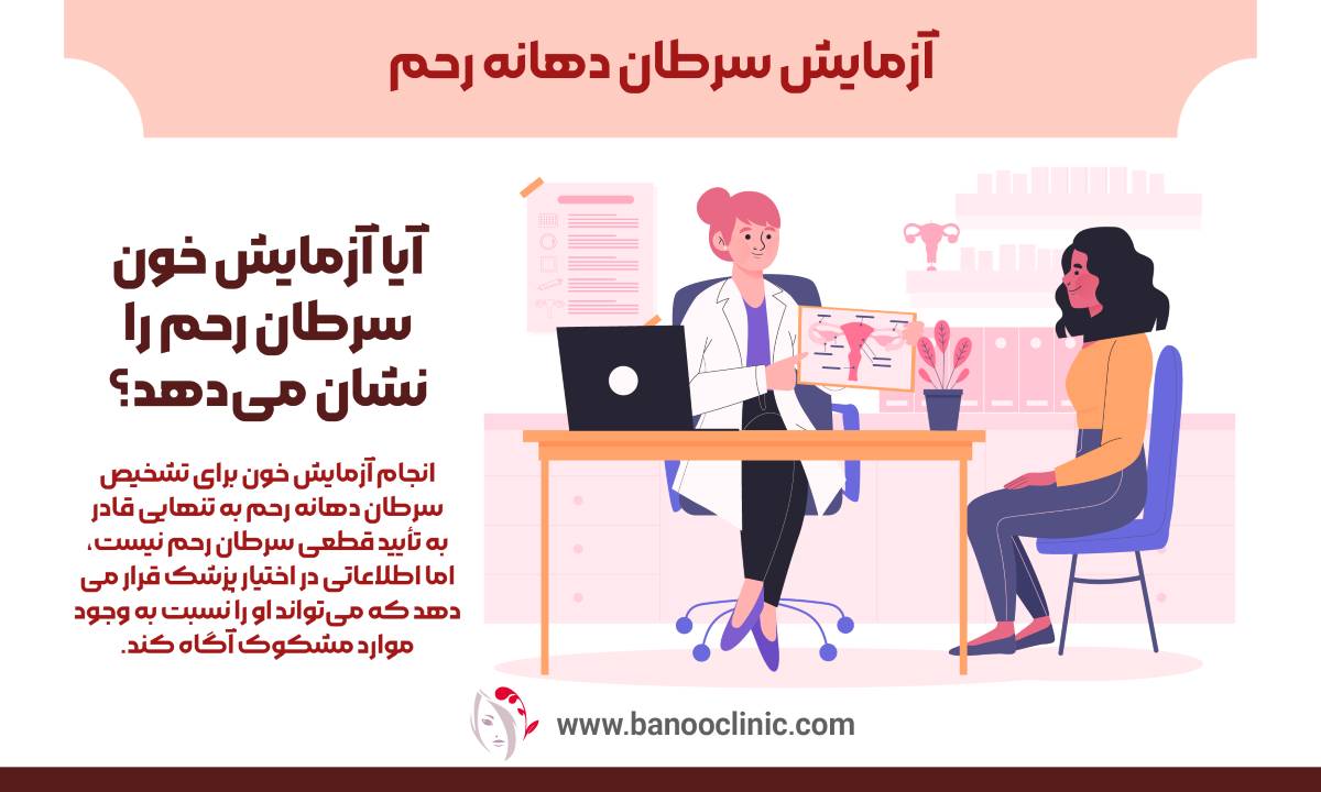 آزمایش سرطان دهانه رحم