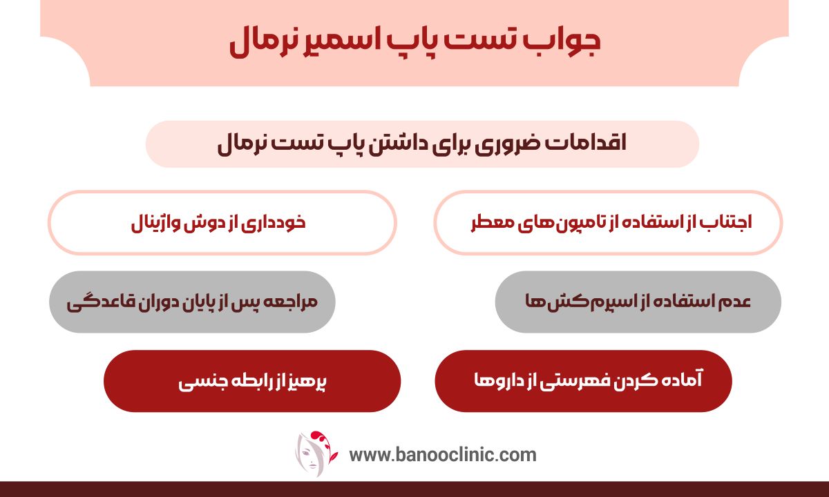  جواب تست پاپ اسمیر نرمال‌‌‌