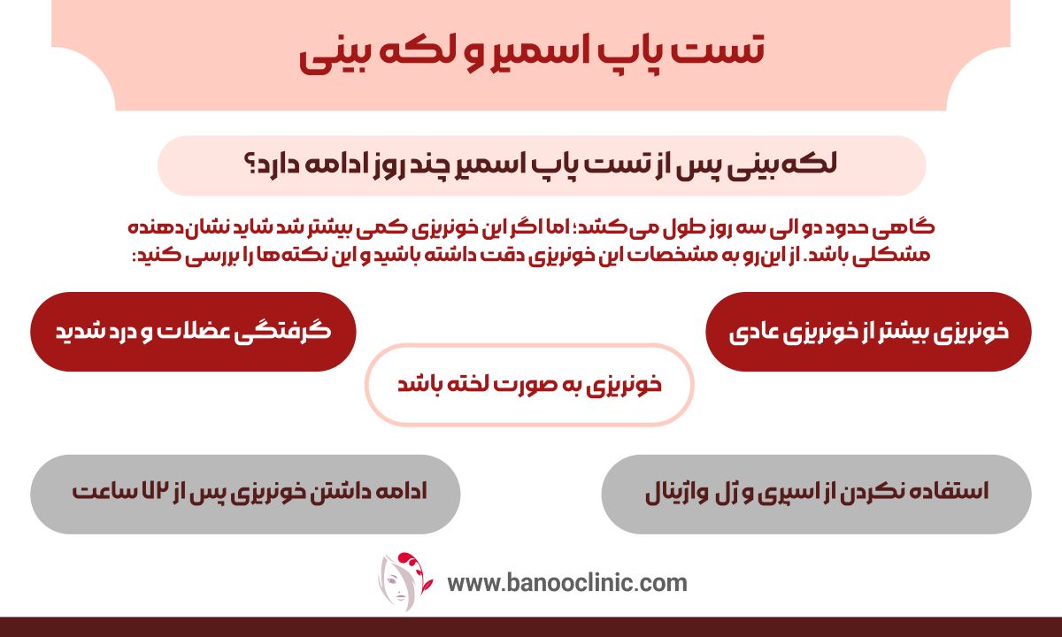 تست پاپ اسمیر و لکه بینی