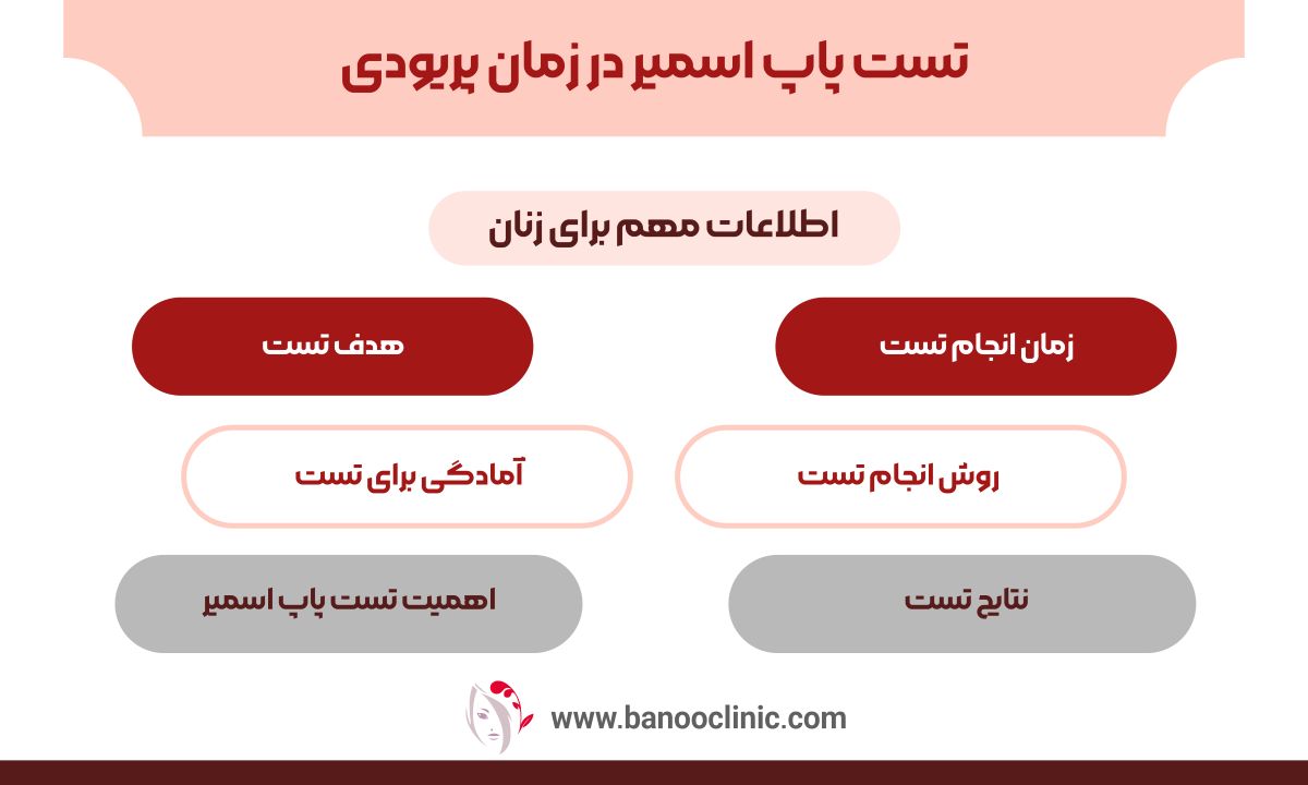 تست پاپ اسمیر در زمان پریودی 