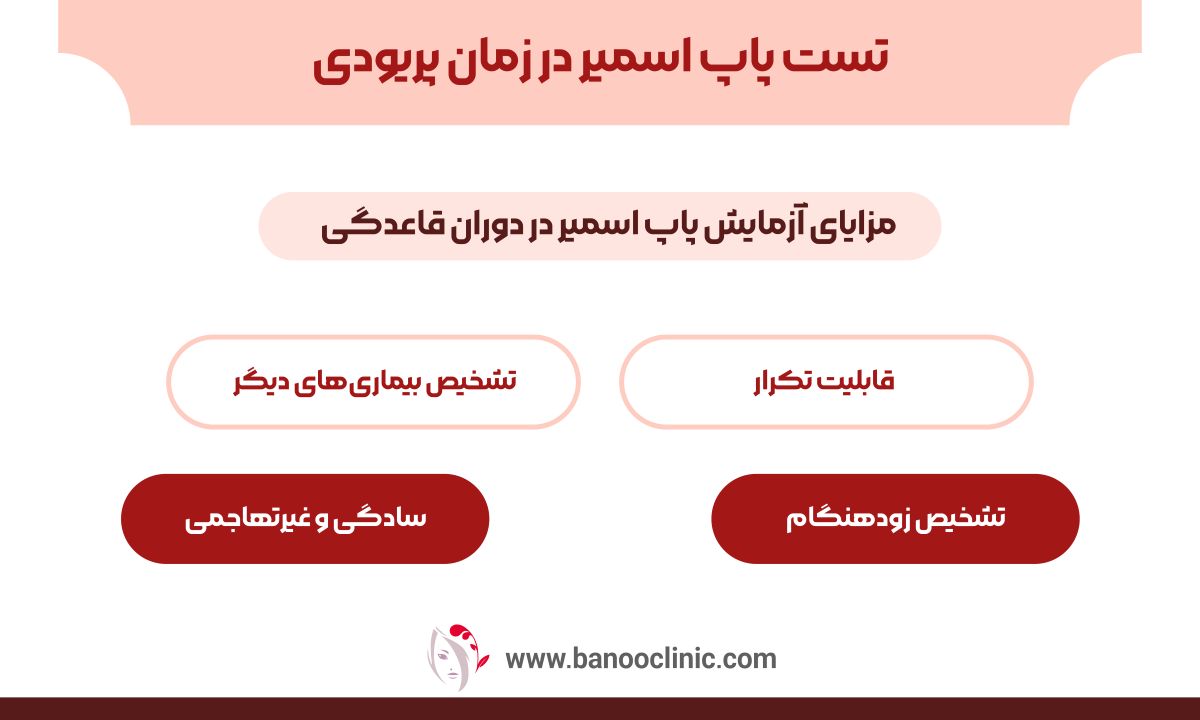 تست پاپ اسمیر در زمان پریودی 