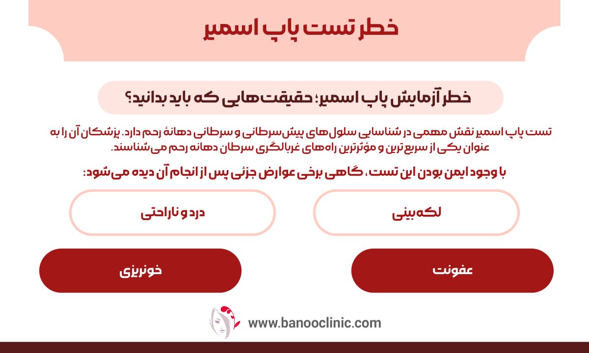 خطر تست پاپ اسمیر