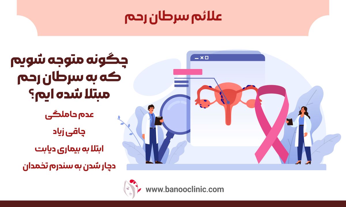 علائم سرطان رحم 