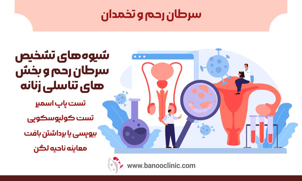سرطان رحم و تخمدان
