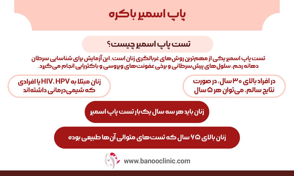 پاپ اسمیر باکره