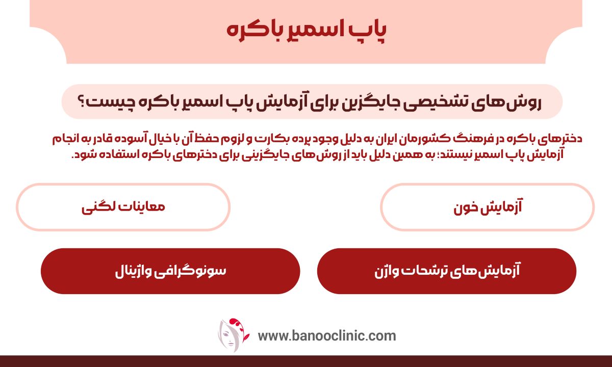 پاپ اسمیر باکره
