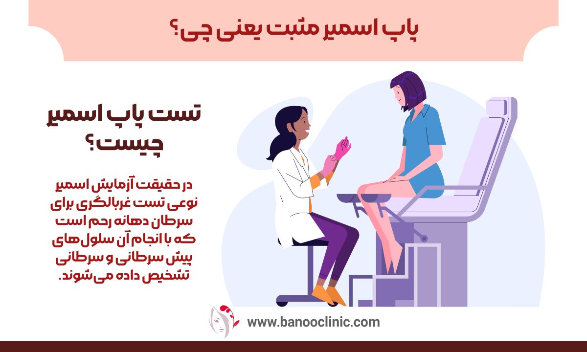 پاپ اسمیر مثبت یعنی چی