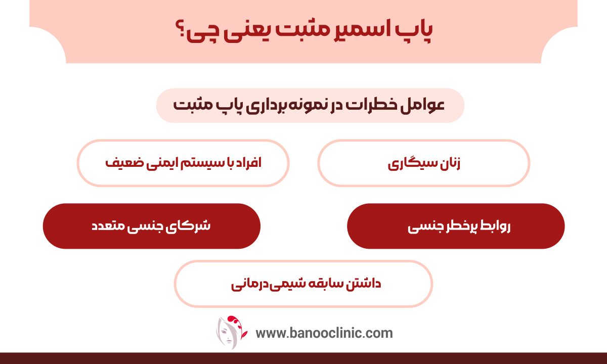 پاپ اسمیر مثبت یعنی چی